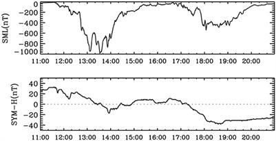 Determination of Polar Cap Boundary for the Substorm Event of 8 March 2008